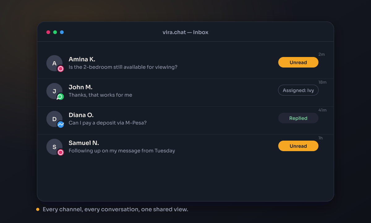 Screenshot-style mockup of a Vira.chat unified inbox showing four customer conversations from different channels, each tagged with a status: Unread, Assigned, or Replied.