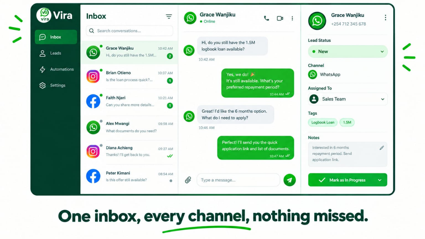 Vira unified inbox: full conversation view and lead tracking